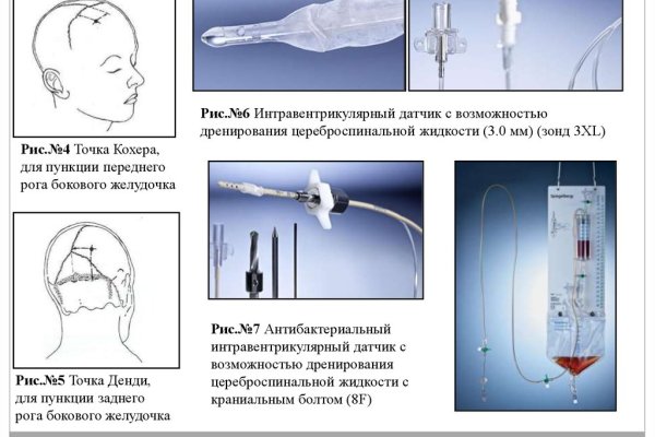 Кракен тор ссылка онион